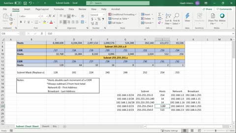 7. Subnetting Part 1 - Methodology