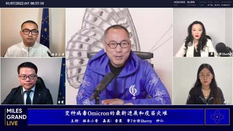 20220107 疫苗灾难与数字货币 哈萨克斯坦紧急状态 二十大人事安排玄机 香港股市国内房地产