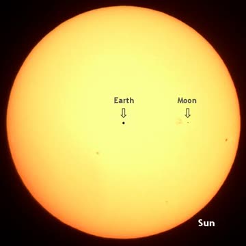 The modern Grand Solar Minimum (2020-2053) - Dr. Valentina Zharkova