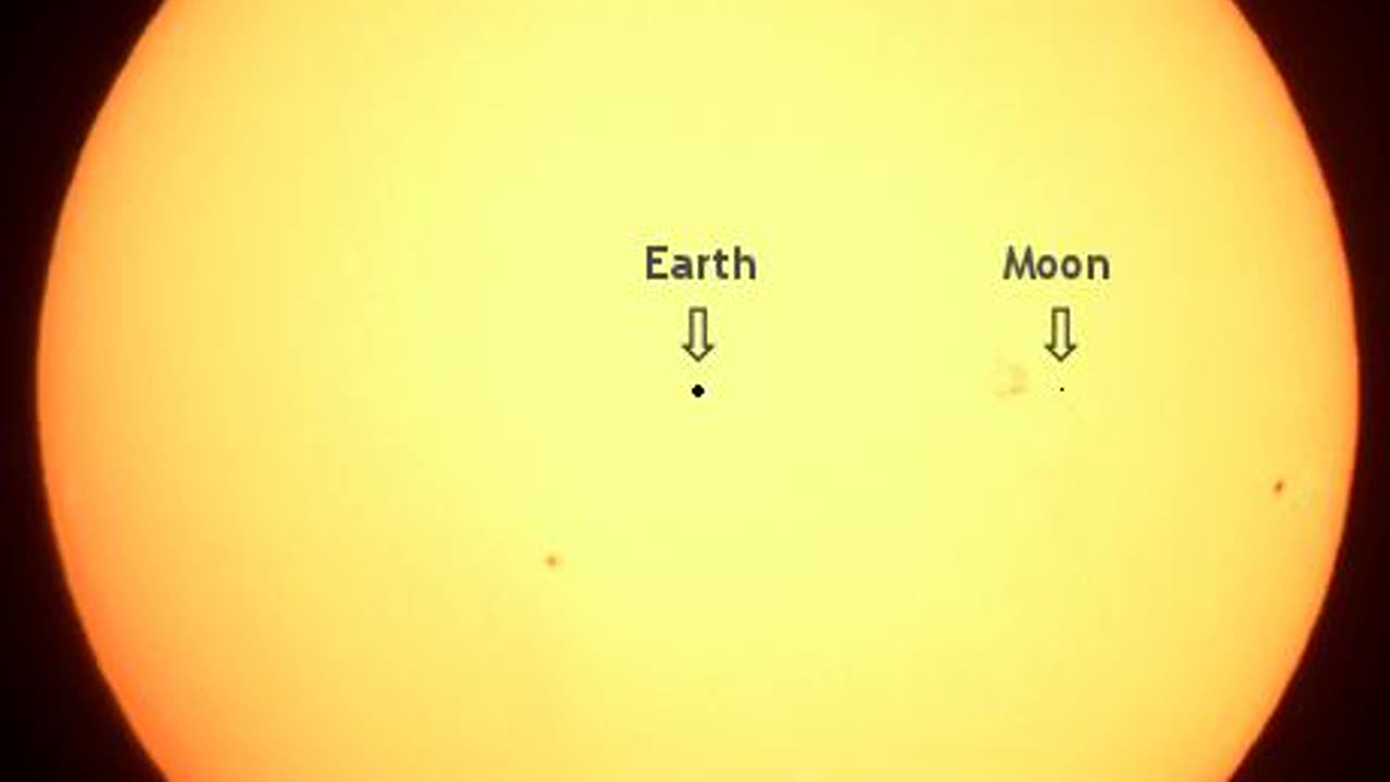 The modern Grand Solar Minimum (2020-2053) - Dr. Valentina Zharkova