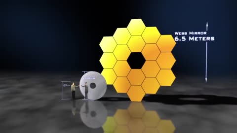 Transporting the James Webb Telescope_ How They Moved the World’s Most Valuable Object