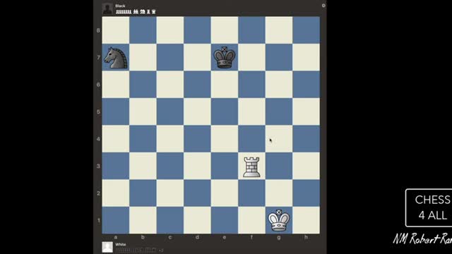 Chess Lesson # 4: Check & Checkmate | How to play Chess the right way