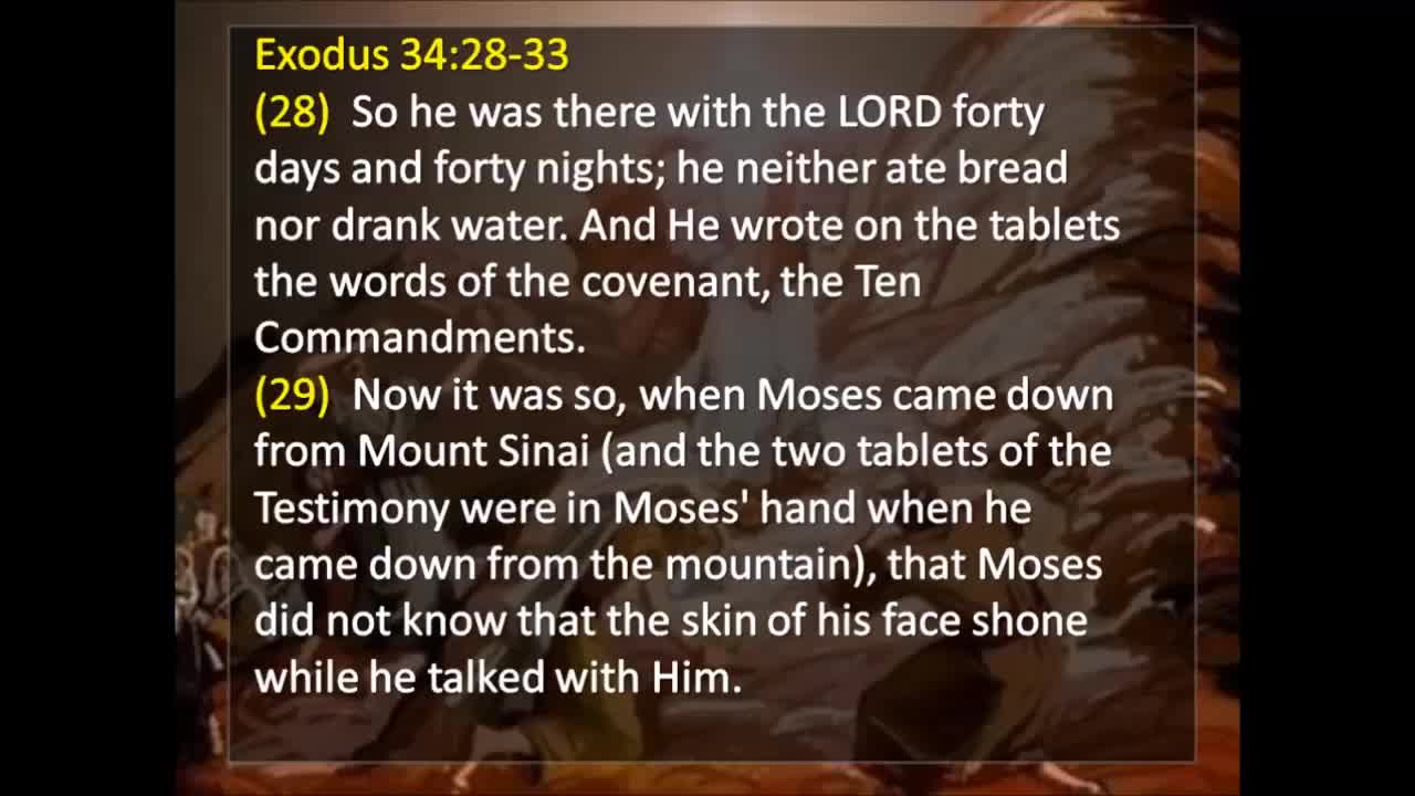 Reflecting the Glory Of God
