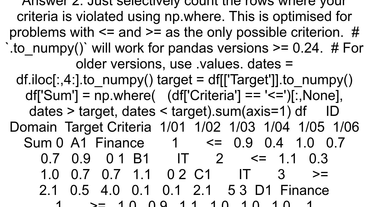 Count of values per row that do not satisfy a condition