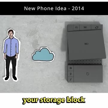 Before Pixelc Google had Project Ara #tech