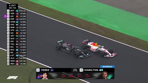 Grand Prix Race Highlights 2021 Turkish