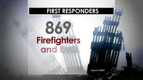 9/11 Towers Were Built and Designed For What Happened