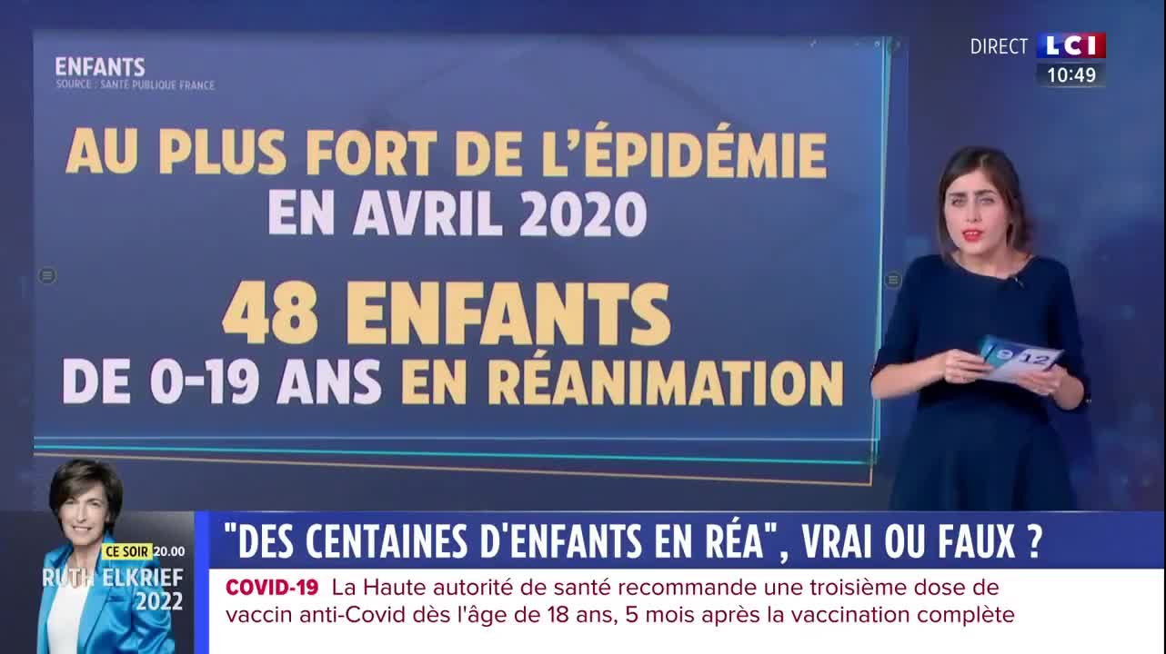 Agiter les peurs : Gilbert Deray fabule (enfants en réanimation, autres pays, etc.)