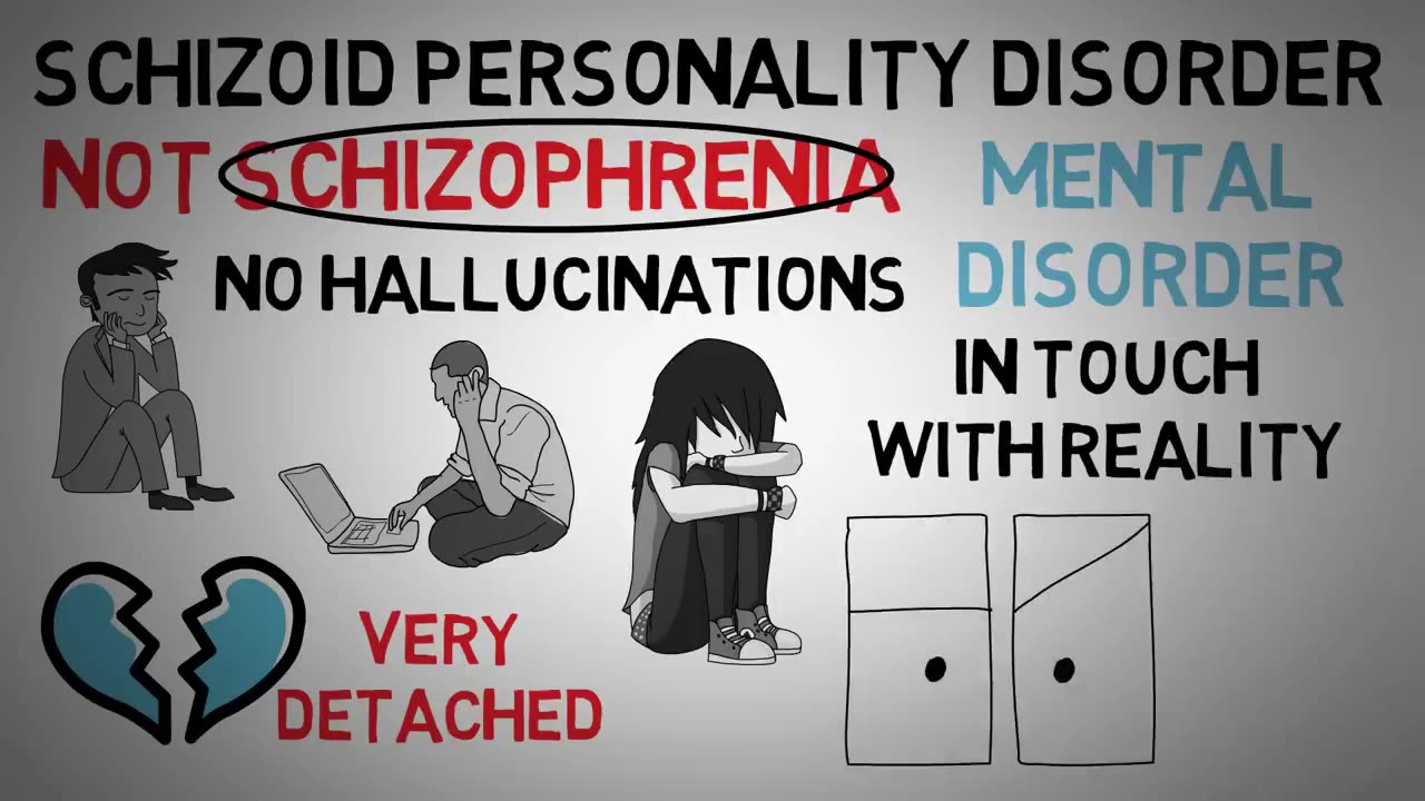 The 10 Personality Disorders