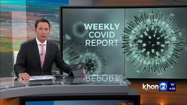 Hawaii reports 7,149 COVID cases, 12 new deaths