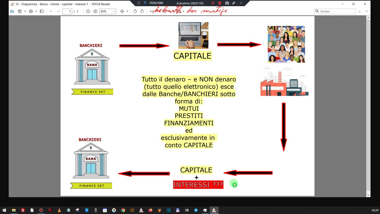 banche - assicurazioni - denaro (a debito) anzichè a credito - il commercio 11