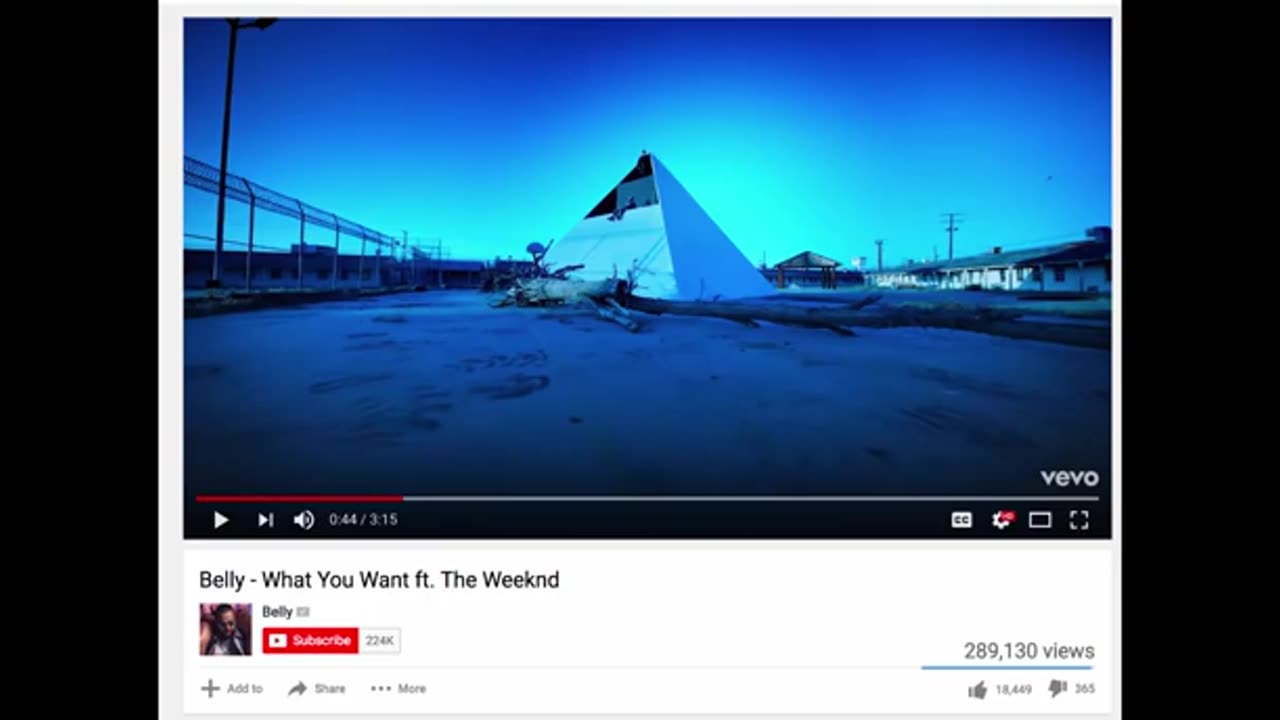 EVERYBODY'S WORKING FOR _THE WEEKND_....AND THE ILLUMINATI