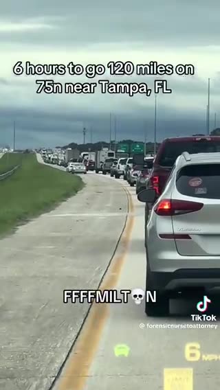 Educational Purposes Only..!