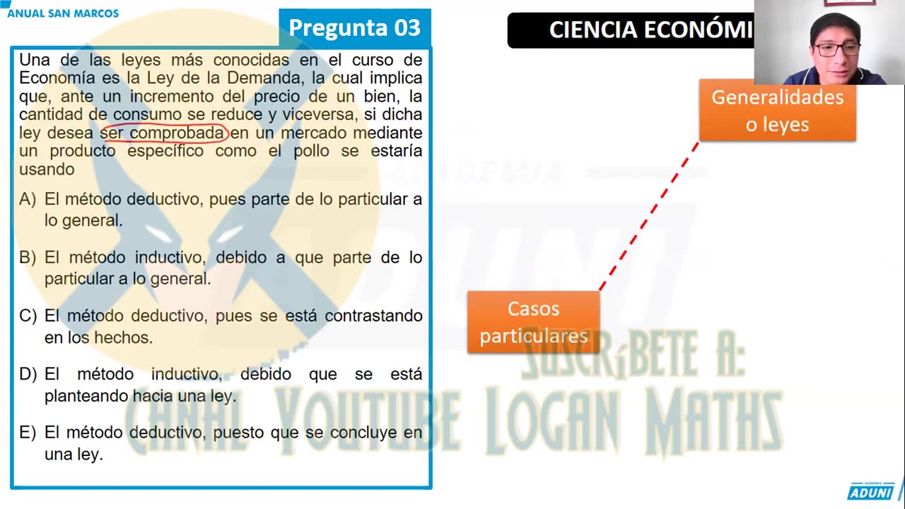 ANUAL ADUNI 2023 | Semana 01 | Lenguaje | Historia | Economía