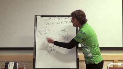 Detached from My Abusive Family, Spirit Influence, Sleep State and Law of Attraction