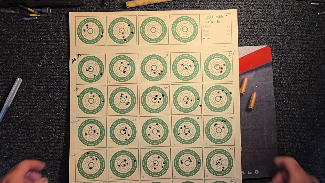 Model 20 Ammo Testing