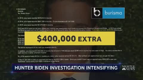 New developments in Hunter Biden case