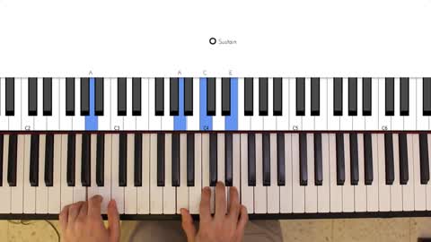 Piano Lessons for Beginners: Getting Started! Learn some simple chords