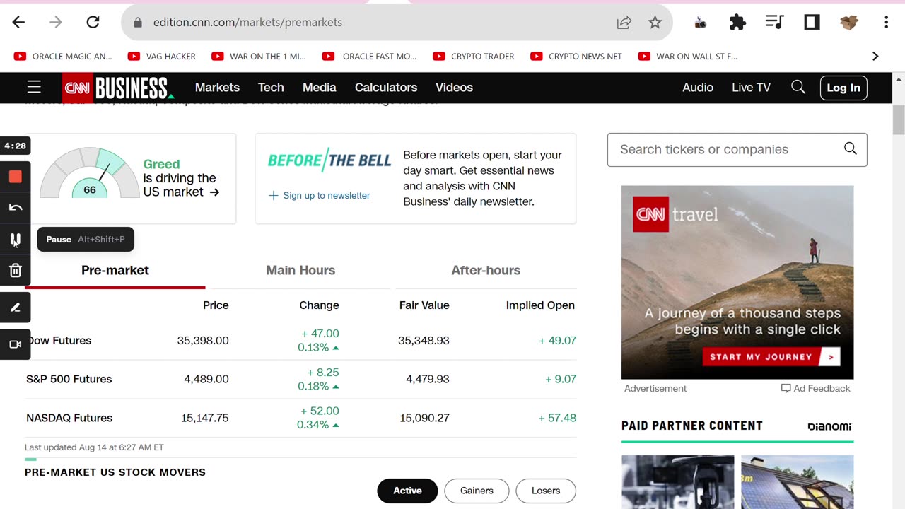 📈How to Trade PRE MARKETS with Leverage Simple Tutorial