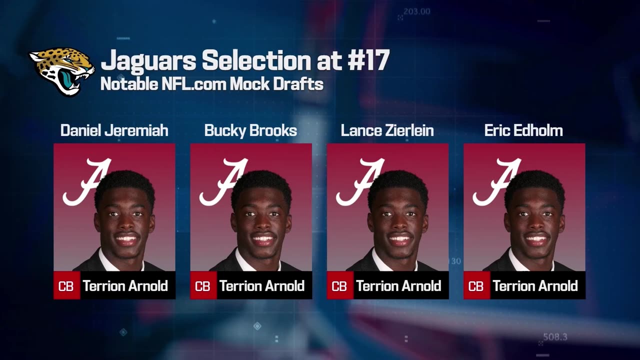 NFL Network: Alabama CB Terrion Arnold Is Consensus Fit for Jaguars at No. 17 Overall