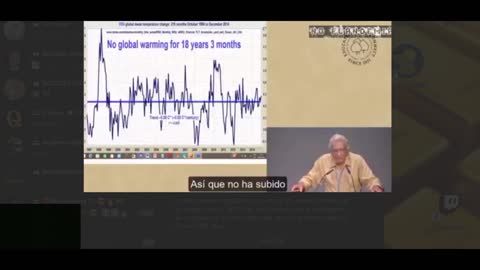 NAR GLAEVER PREMIO DE FISICA DESMIENTE GLOBAL WARMING