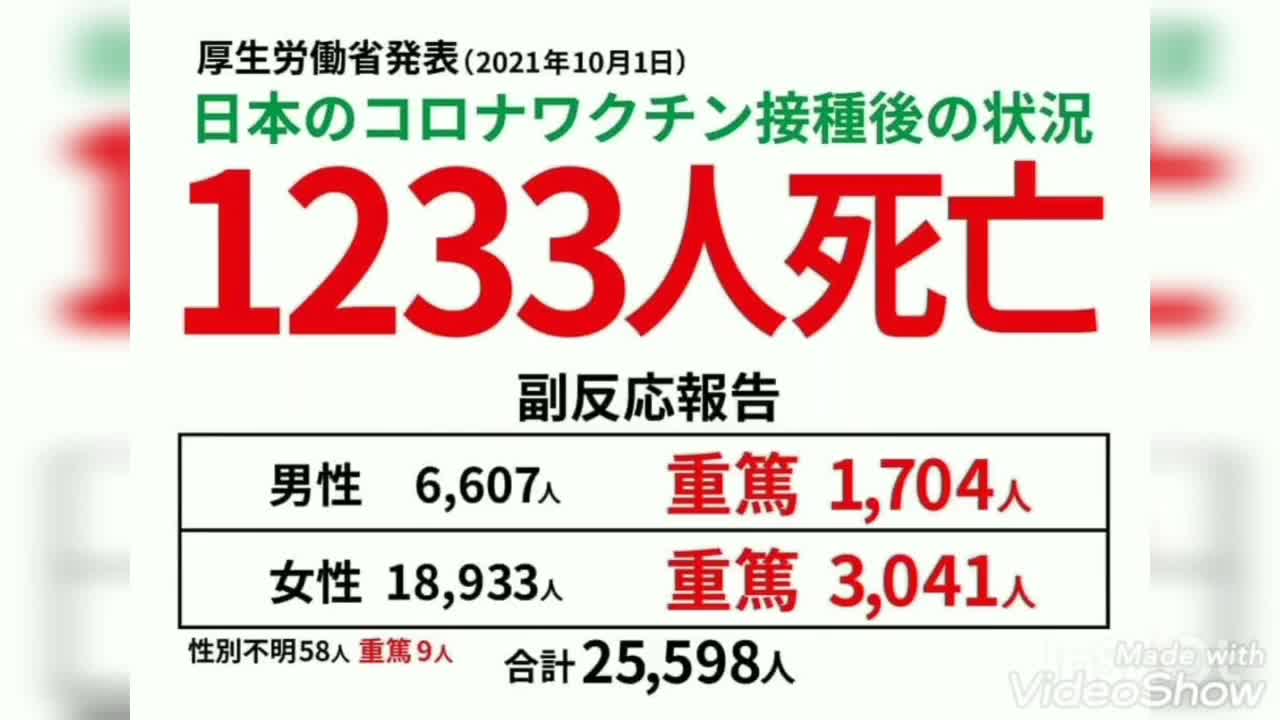 新型コロナワクチン特例承認取消訴訟で弁護士を強制排除【東京地裁】2021/10/12