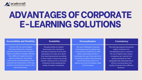 Comprehensive guide to corporate e-learning solutions for e-commerce businesses