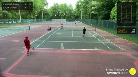 SwingVision Doubles 5/17/21