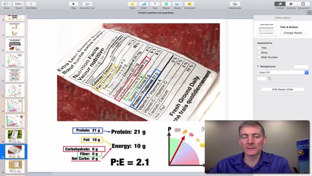 Protein Lecture Summarized + With Higher Quality Video And Audio 300