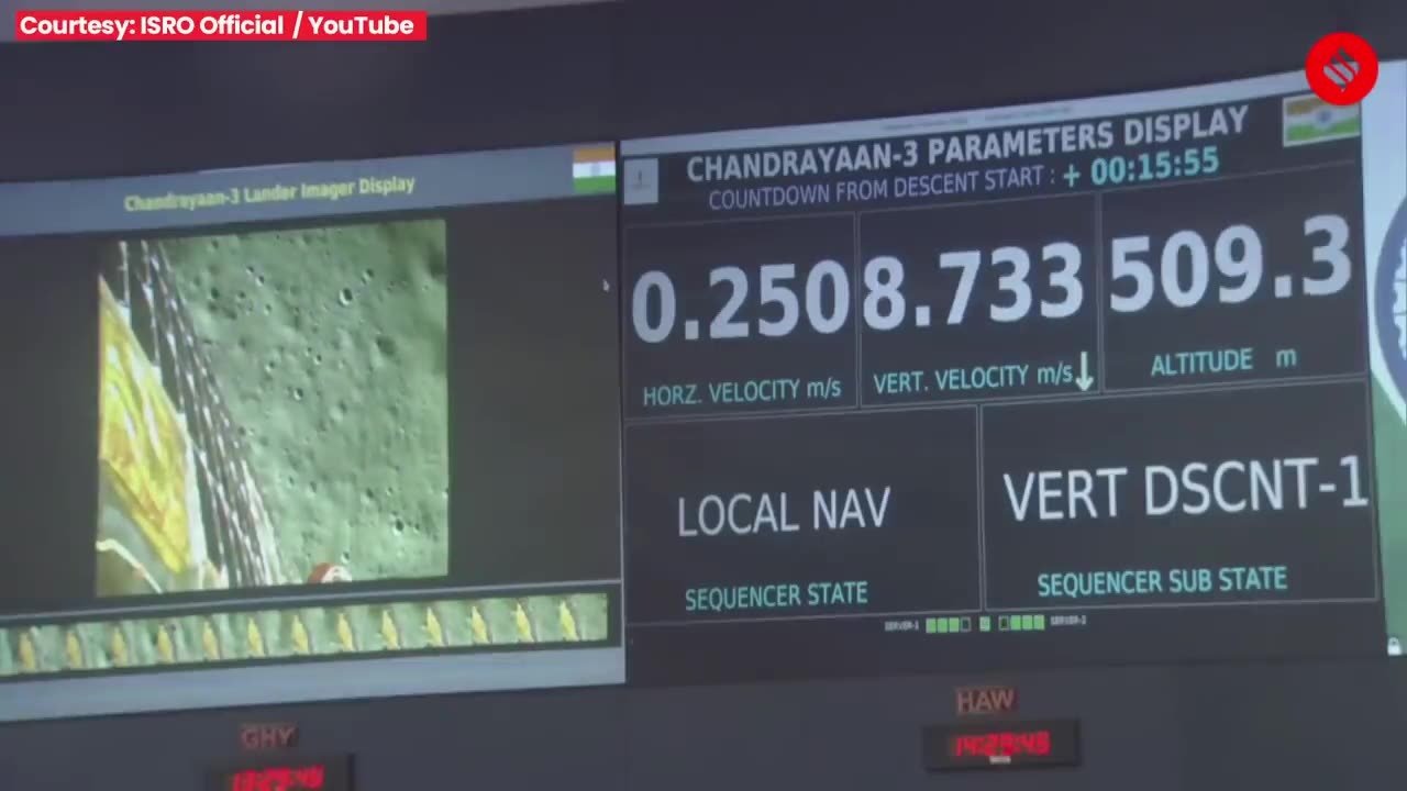 INDIA MOON LANDING