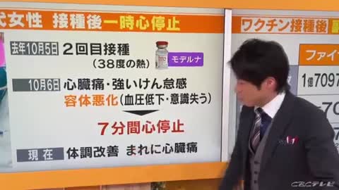 10代女性がワクチン接種後7分間の心停止また新型コロナ感染で10代死亡事例も大石が深掘り解説