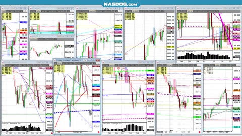 Soybean complex, silver crude look @Futures markets