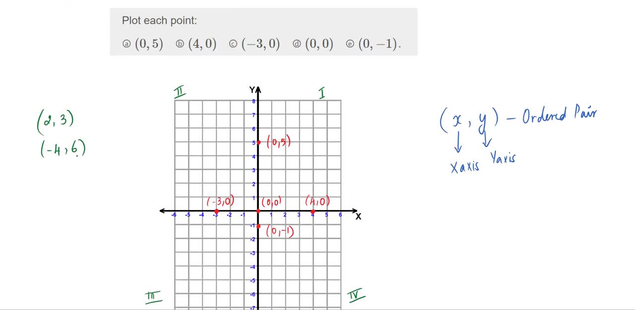 Math62_MAlbert_4.1_Use rectangular coordinate system