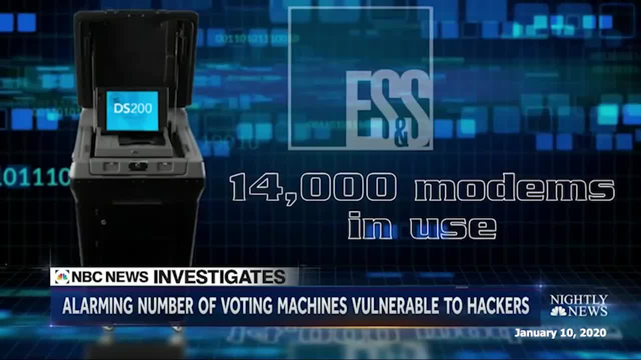 VOTING MACHINES