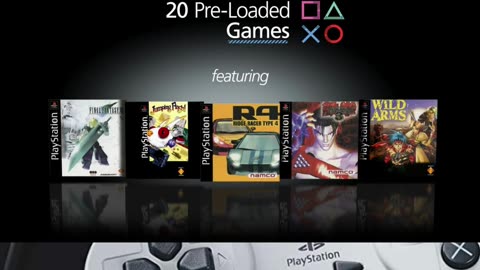 PlayStation Classic comes with 20 pre loaded games including