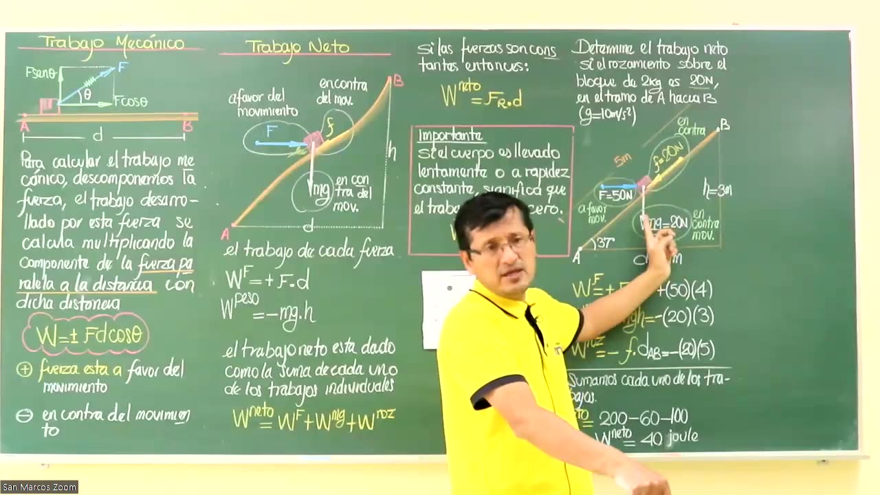 VONEX ANUAL 2022 | Semana 11 | Física S1