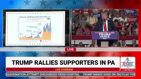 FULL SPEECH: President Donald J. Trump Speaks at Rally in Harrisburg, PA - 7/31/24