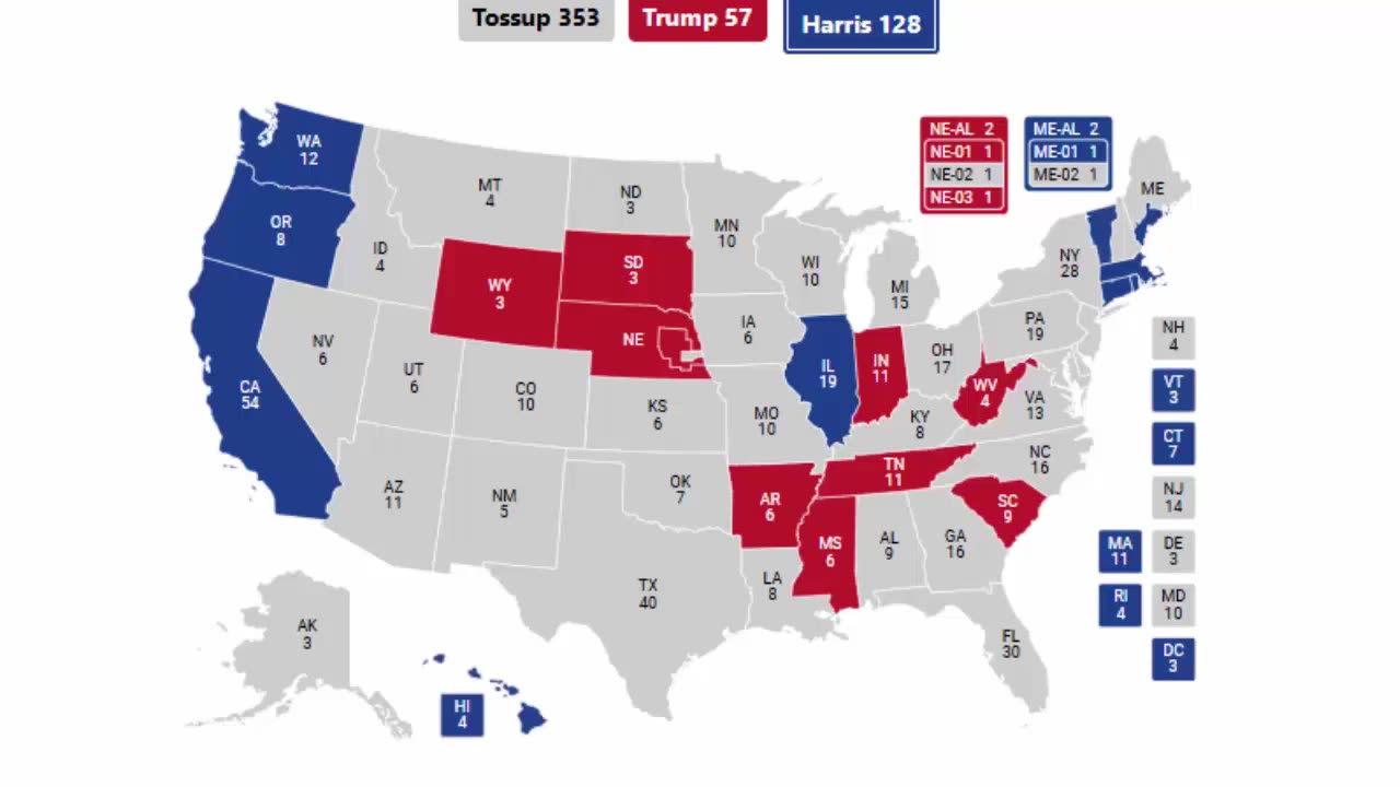 2024 Election Prediction - Donald Trump vs Kamala Harris