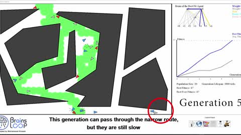 I Created an A.I. that Learns to Avoid Obstacles