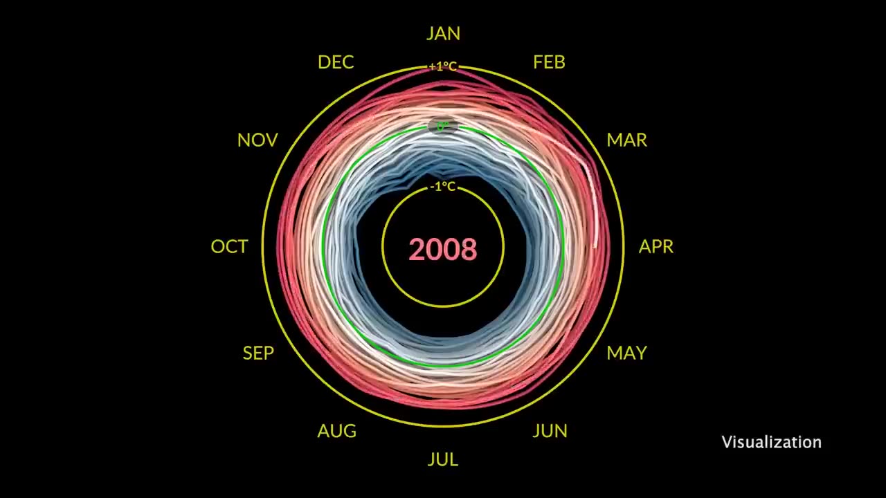 Find out why July 2023 was a record-breaking month on This Week @NASA – August 18, 2023