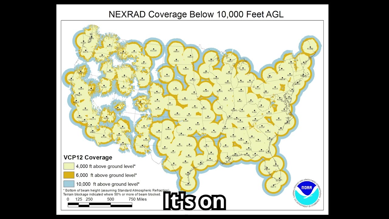 The NEXRAD radar system