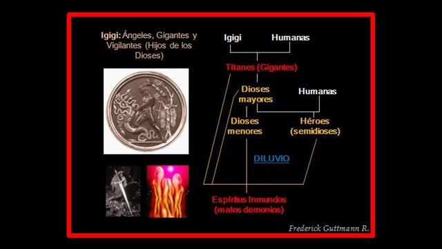 El Origen de los Dioses - Frederick Guttmann