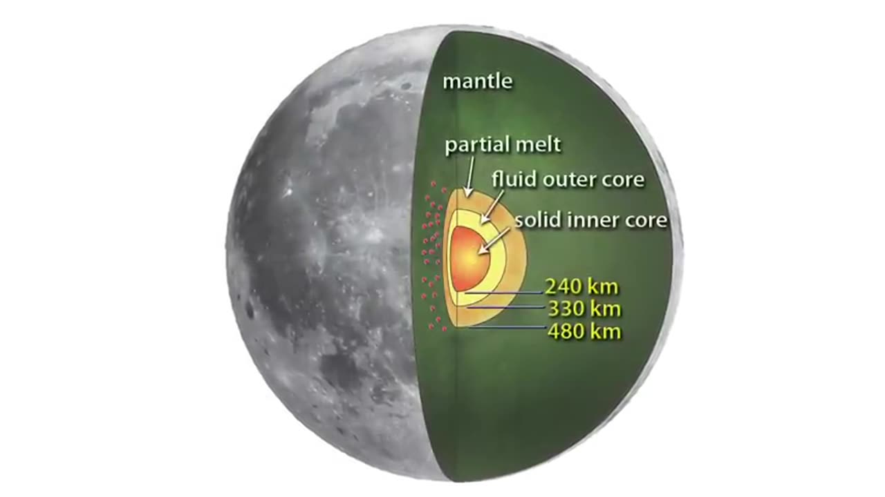 Are There Earthquakes on Other Planets We Asked a NASA Expert