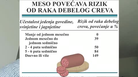 Jedete meso, očekujte rak debelog creva (Miroljub Petrović)