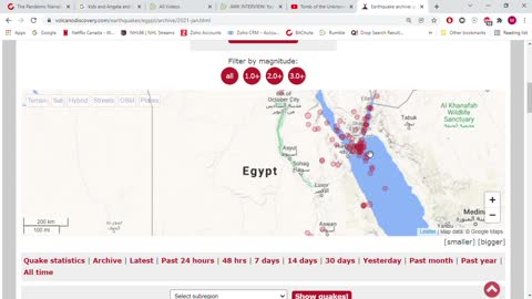 earthquakes in Egypt