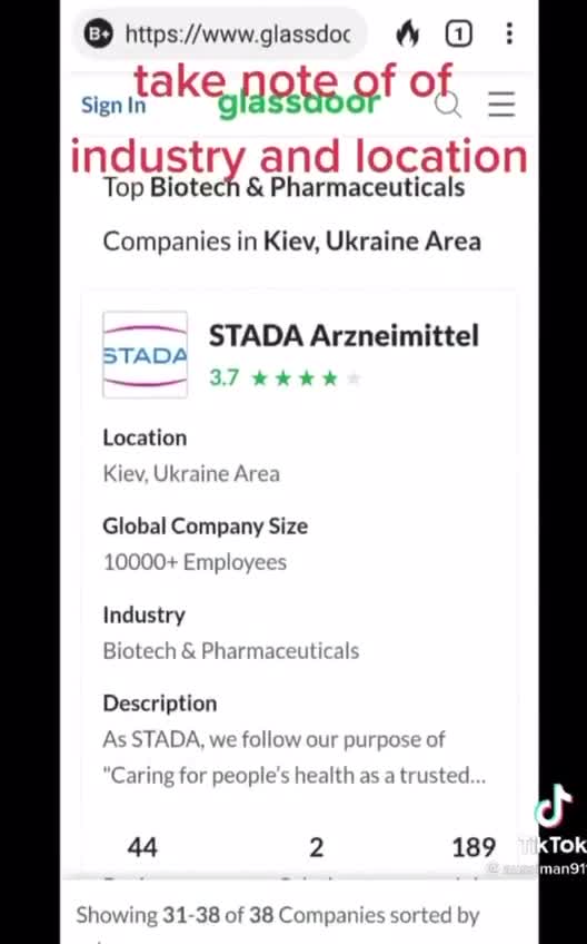 Ukraine - America Drug Companies And Bio Labs In Kiev Ukraine