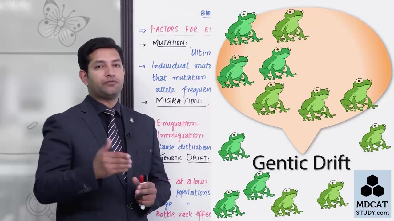 LEC#10 FACTORS FOR EVOLUTIONARY CHANGE