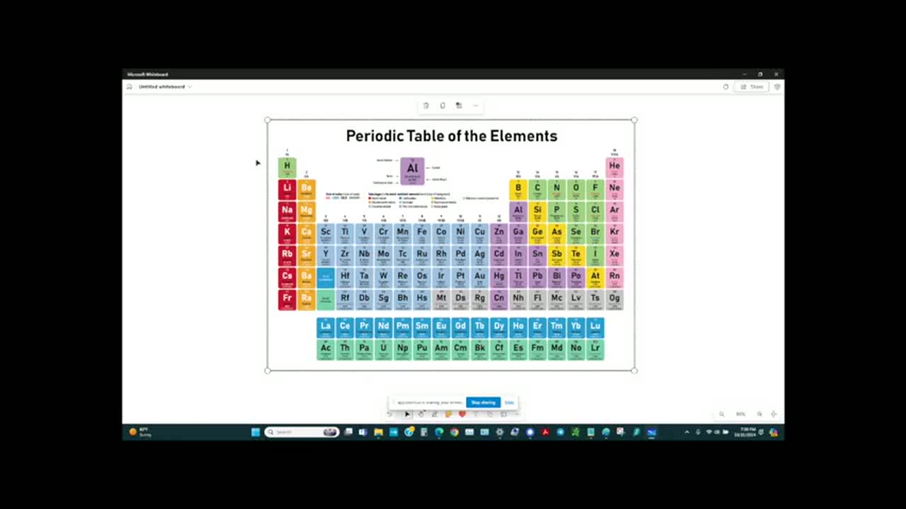 DR. SCOTT PEREZ - HYDROGEN SYSTEM WE LIVE IN