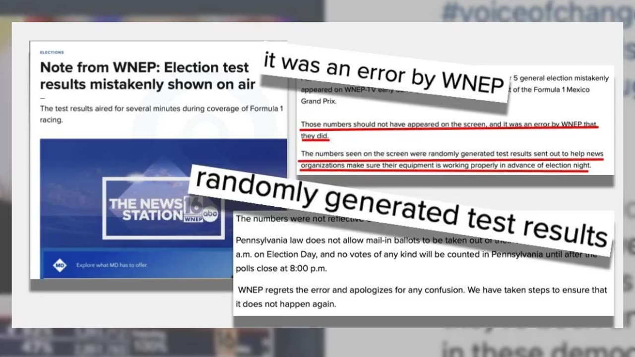 Fact Check: Pennsylvania's ABC Affiliate WNEP-TV Did NOT Air Authentic Results Before 2024 Election