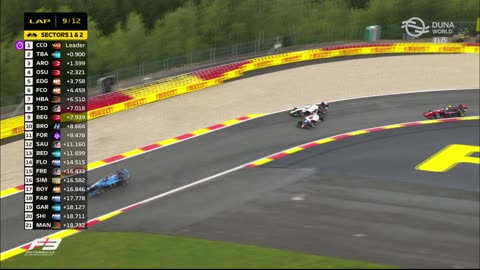 F3 - 2023.07.29. Belga Nagydíj, Spa Francorchamps - 1. futam (Duna World)